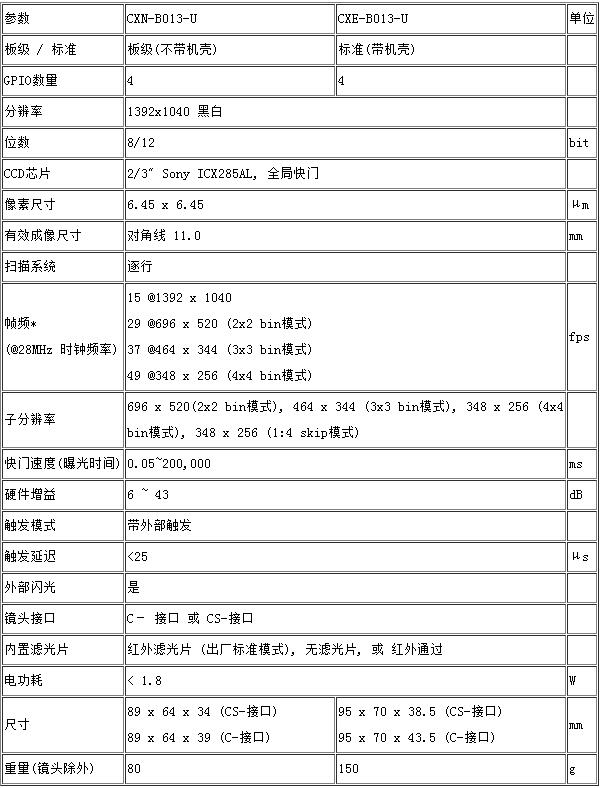 CXE-B013-U-1.jpg