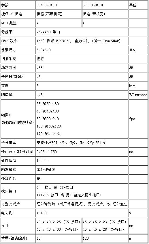 SCE-BG04-U-1.jpg