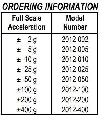 SDI-2012-1.jpg